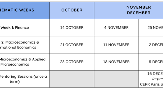 Timetable